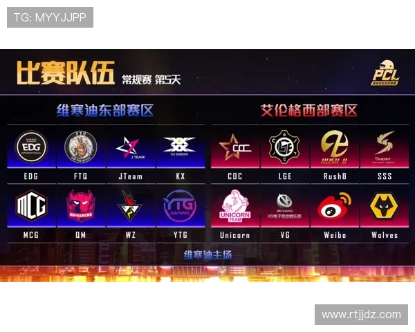 全球挑战赛积分榜更新EDG以58分稳居第一名引发关注