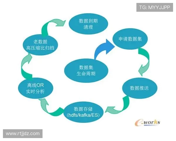 深入探讨北京足球队的配合表现与数据分析的关系及其影响因素